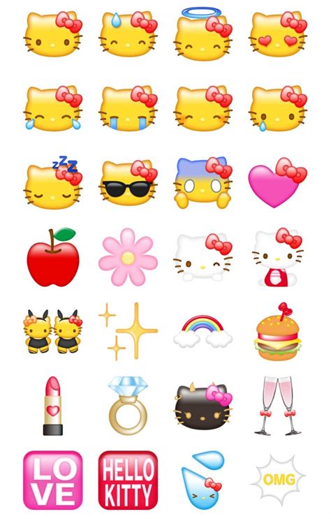 /ᐠ - ˕ -マ. . Hello kitty emoji iphone copy and paste